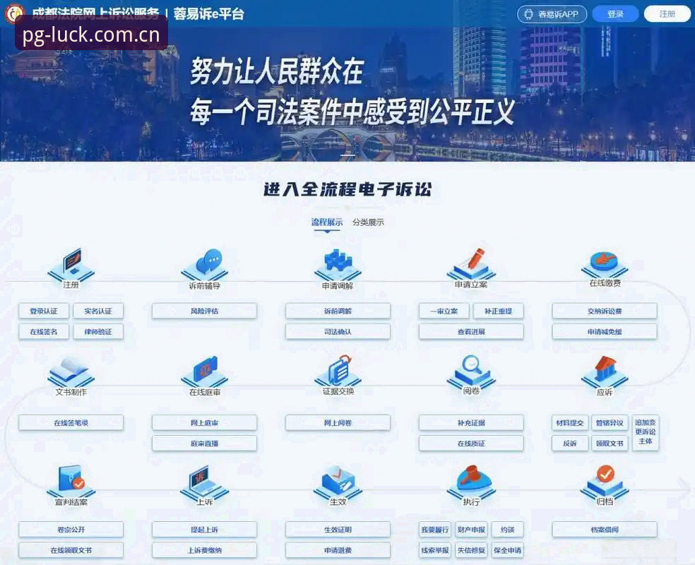 pg电子平台全面解析：从官方下载地址到注册登录的完整指南