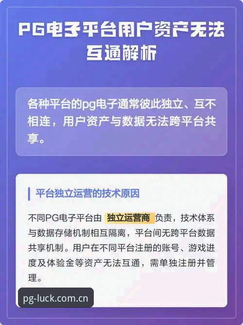 pg电子游戏入口 pg电子平台v3.0.8深度评测:从入口到实战的全流程体验报告