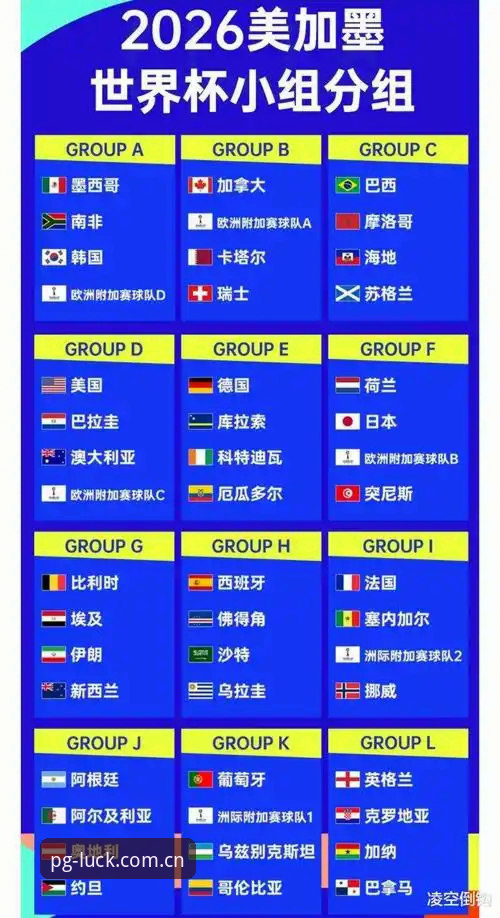 2026世界杯观赛签证受阻完整指南：从pg电子平台视角解读赛事冷场现象